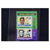 Yogi Berra/roy Campanella  1955 Most Valuable Pl