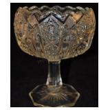 Vtg Imperial Clear Glass Comport Hobstar & Arches