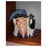 Royal Doulton The Wizard 1990 Character Mug Royal Doulton The Wizard 1990 Character Mug