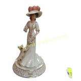 Coca-Cola Figurineï¿½