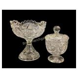Cut Glass Pedestal, Candy Dish
