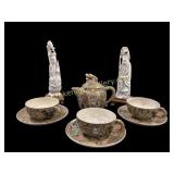 Asian Table Articles