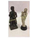 2 Composition Figures