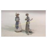 Lladro, NAO Figurines