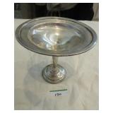 Sterling weighted candy dish, 200.86 g, mono-