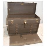 Kennedy Kits Tool Chest No. 520, 20'x8.5'x13'