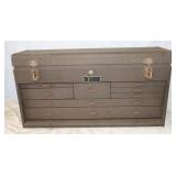 Kennedy Machinist Tool Box 26.5x9x14, W/ Key