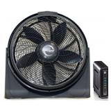 Lasko Fan & Aris Modem