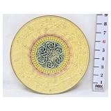 G. S. Zell Grapevine Majolica Plate - Germany