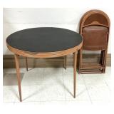 Durham Round Card Table & 4 Chairs