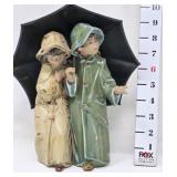 Lladro "Under the Rain" Figurine