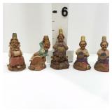 (5) Thimble Gnomes