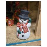 Frosty the snowman