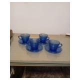 FOR RARE BLUE DEPRESSION GLASS CUPS AND SAUCERS