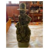 Character decanter (Alberta) shows light wear,