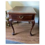 2 CM furniture end tables, 20' x 24' x 24',