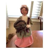 Byersï¿½ Choice Caroler, Williamsburg wig maker,
