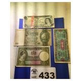 FOREIGN CURRENCY