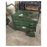 ROLL AROUND TOOL BOX ROLL AROUND TOOL BOX