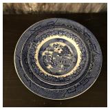 Three Antique Plates