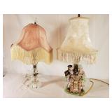 (2) Fringe Lamps