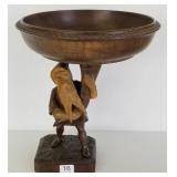 Black Forest gnome figural compote - 11" x 9 1/2"