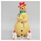 Vintage blow mold light up snowman- 12 1/2'H &