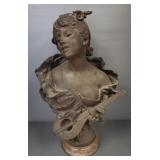 After Aug. Moreau Spelter bust "La Cigale"