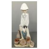 Lladro figure woman w/ umbrella selling ceramics-