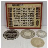 RCA Radio battery select-o-meter, stroboscope