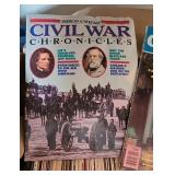 CIVIL WAR MAGAZINES