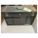 Toolbox with Tools