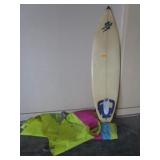Surf Board & Windsurfing Sail