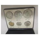 International Rials and Dinar