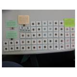 Pennies: Indian Head, Steel War, Wheat, Lincoln