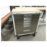 UltraHD Rolling Toolbox