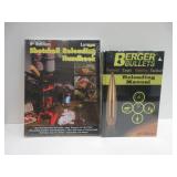 Shotshell Roloading Handbook, Reloading Manual