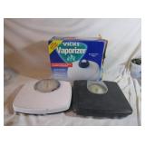 Vicks Vaporizer, Bathroom Scales