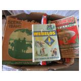 Collector Guide Books, Gun Digest, Vintage, Elvis,