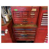 Napa Toolbox, Hand Tools, Wrenches, Wire Cutters