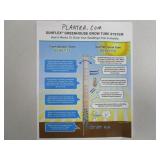 10)  Sunflex Greenhouse Grow Tube Systems