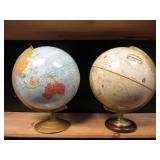2)  Globes