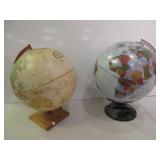 2) Globes