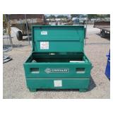 Greenlee Job Box with Tools and Misc. Parts
