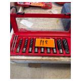 Milwaukee Annular Cutters