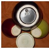 Rookwood Pottery Marks