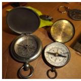 Compasses