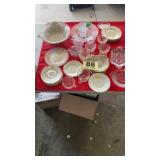 Sandwich Glassware Group