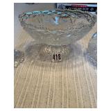 Glassware