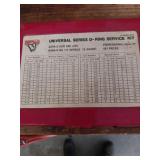 Buffalo Universal Series O-Ring Service Kit